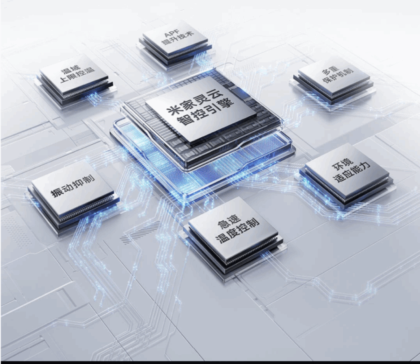 Кондиционер Xiaomi Сплит система инвертор Mijia Air Conditioner 35GW-NA20/M1A1(W) — изображение 18