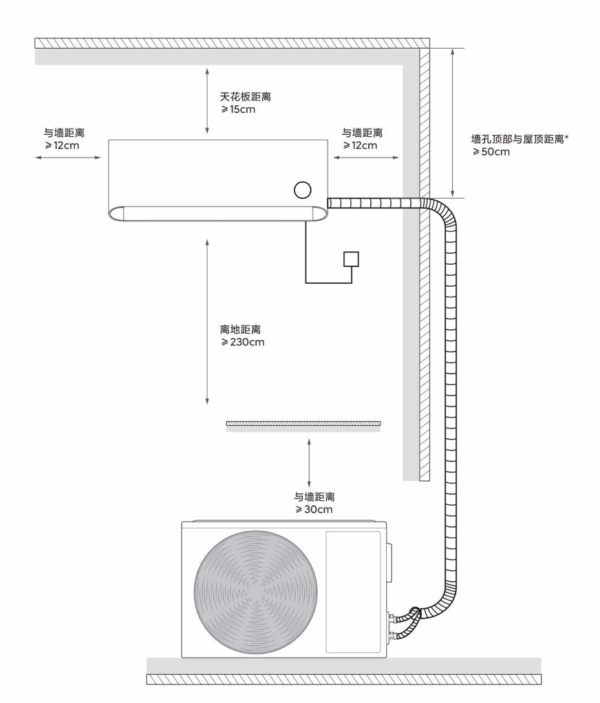 Кондиционер Xiaomi Сплит система инвертор Mijia Air Conditioner  KFR-26GW/V1A1 — изображение 9