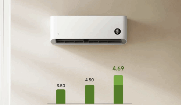 Кондиционер Xiaomi Сплит система инвертор Mijia Air Conditioner KFR-50GW/N2A1 — изображение 14